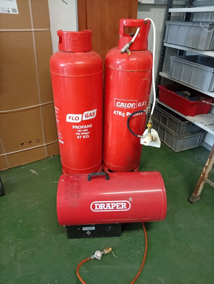 Propane Gas Space Heater with Cylinders - Image 1