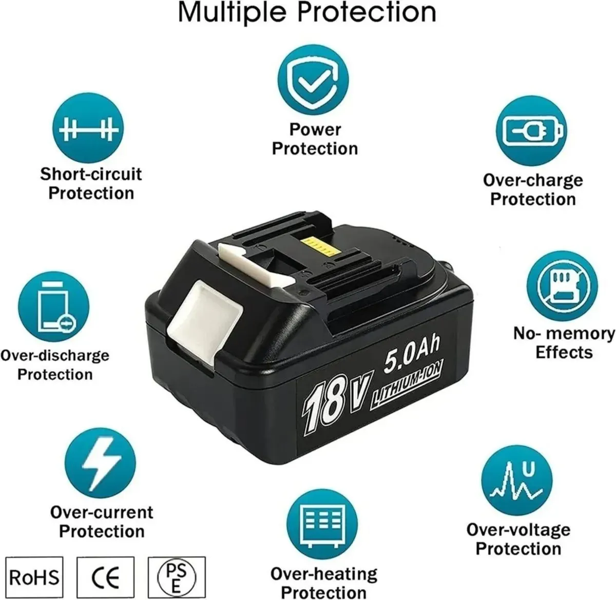 Power Tool Battery 18V 5.0Ah Li Ion Replacement - Image 3