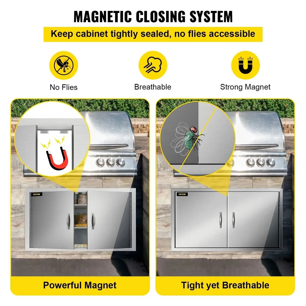 BBQ Access Door 99x66cm Double Stainless Steel - Image 4