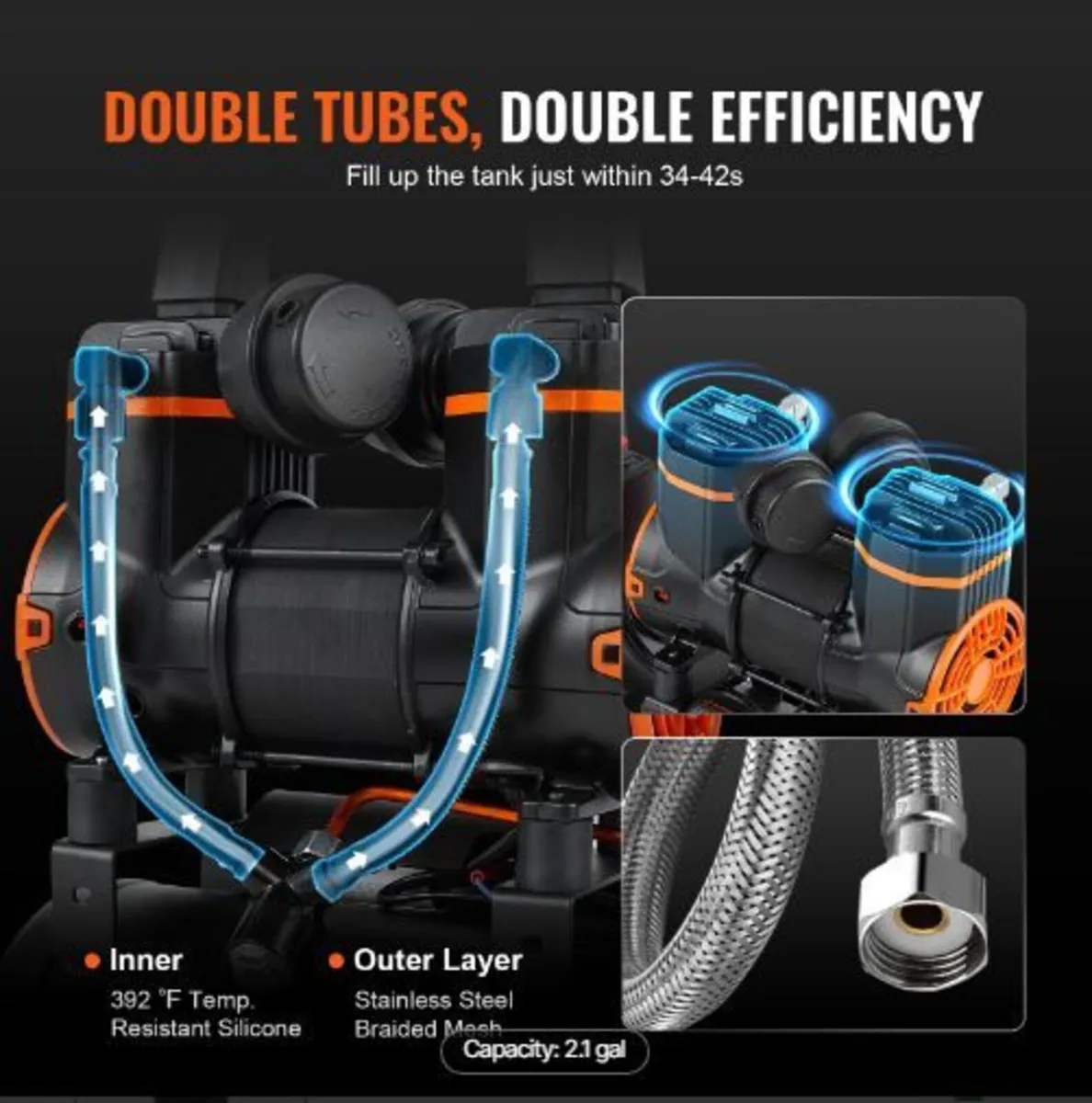 Air Compressor 7.9 L 900W - Image 4