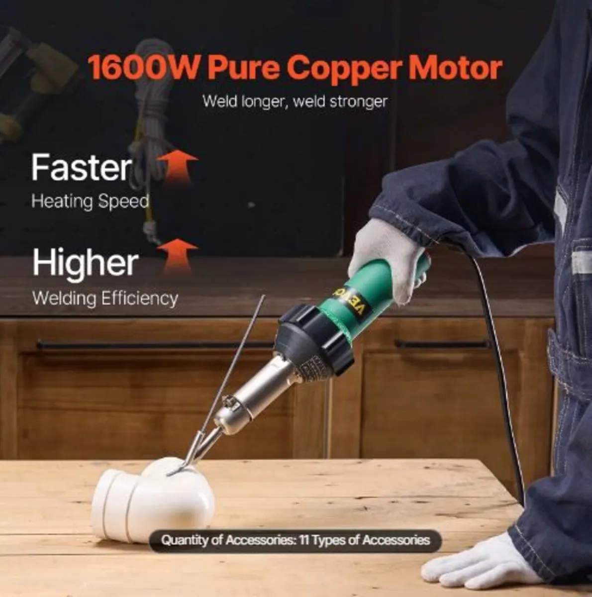 Hot Air Plastic Welder, 1600W - Image 2