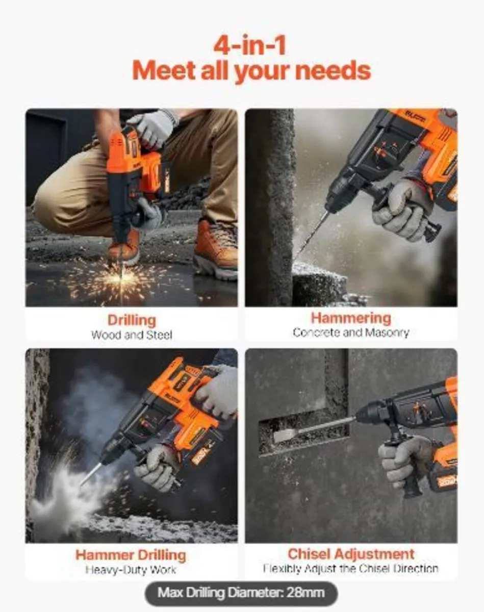 20V Brushless Cordless Hammer Drill - Image 2