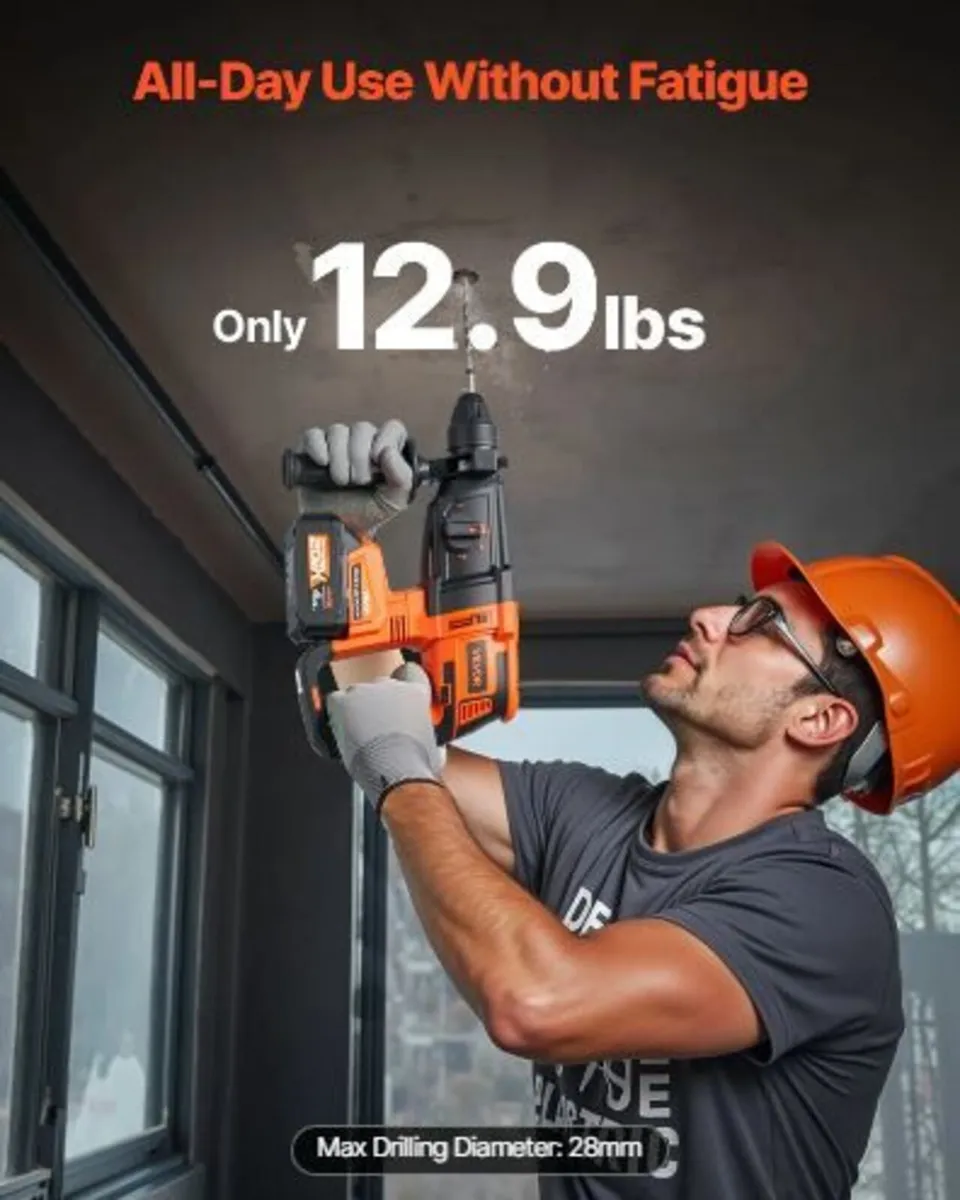 20V Brushless Cordless Hammer Drill - Image 4