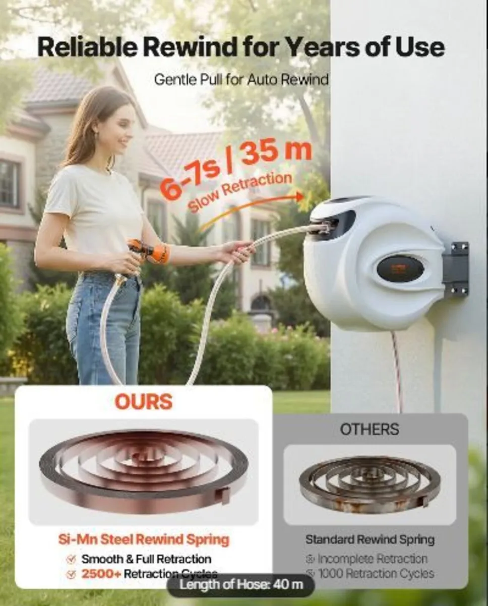 Retractable Garden Hose Reel - Image 2