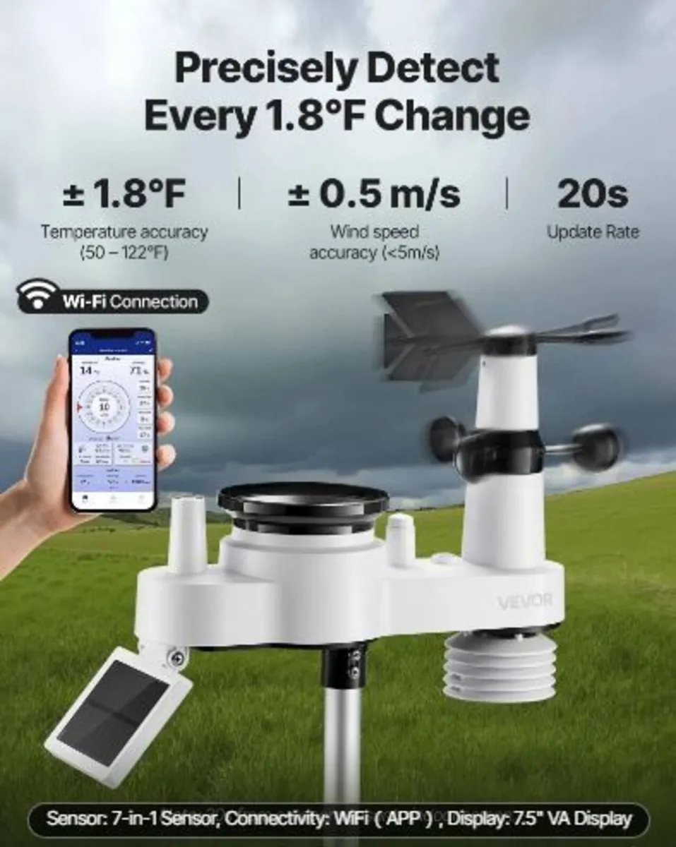 7-in-1 Wi-Fi Weather Station - Image 4