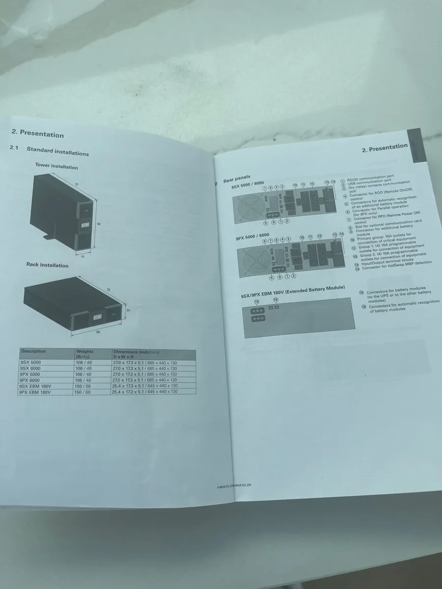 Transformer - Image 1