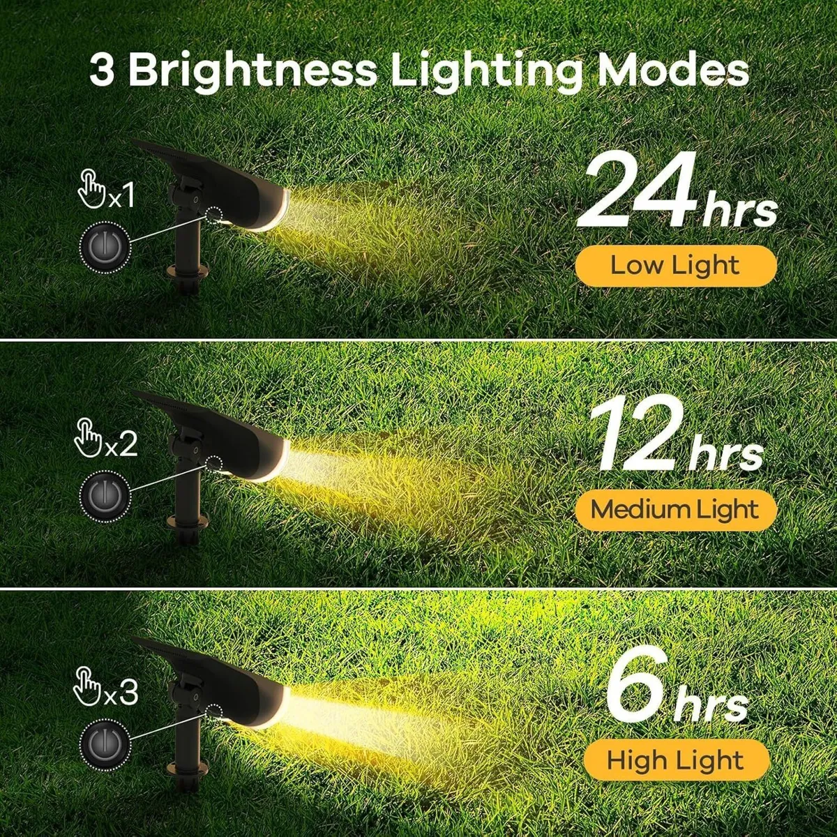 Lights Outdoor Garden Dusk-To-Dawn Warm 3000K - Image 2
