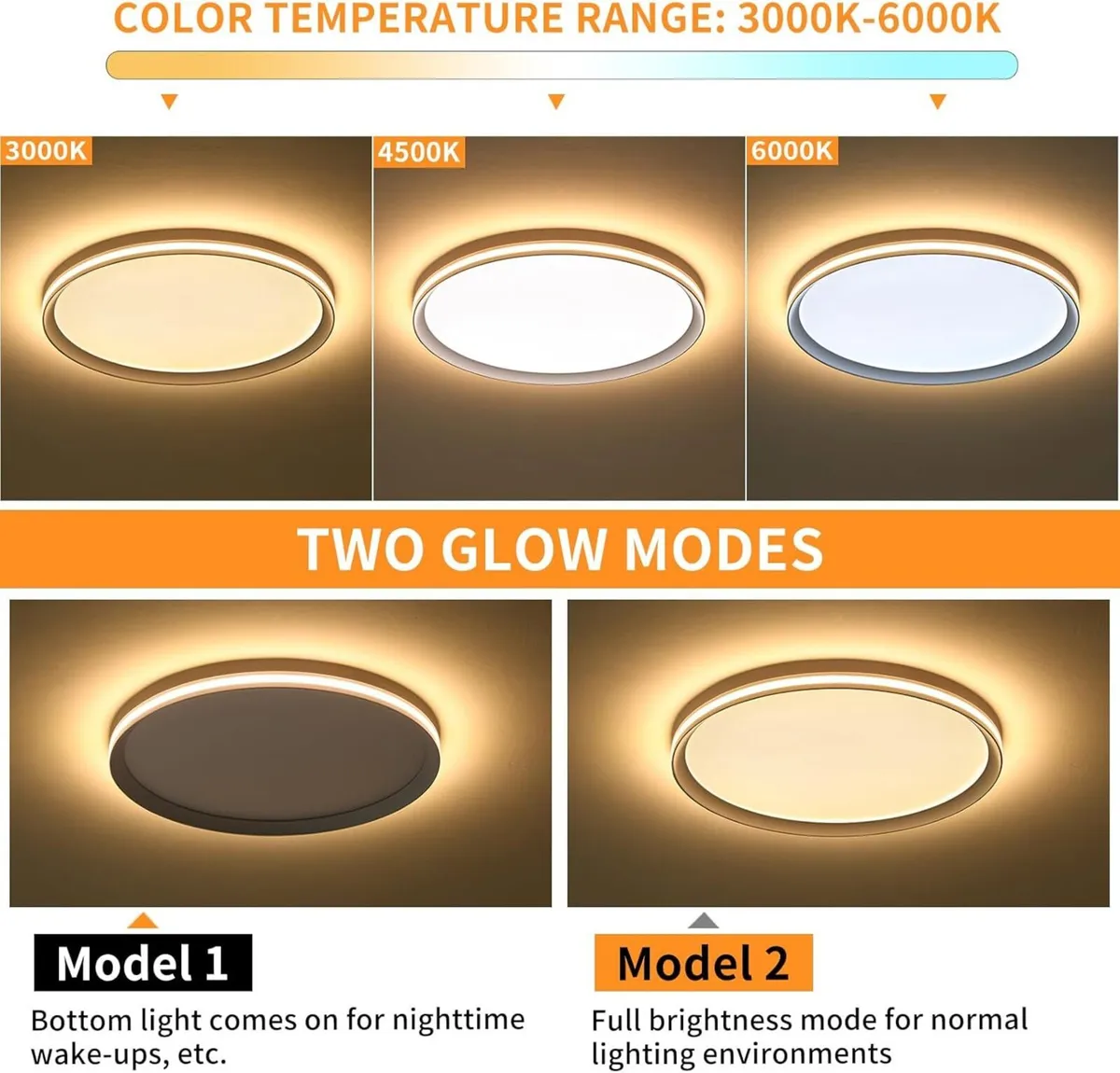 Full Spectrum Ceiling Light Modern Round LED - Image 3