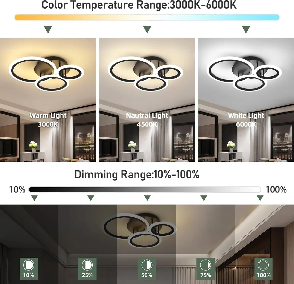 Modern LED Dimmable Ceiling Light 3 Circle Lights - Image 2