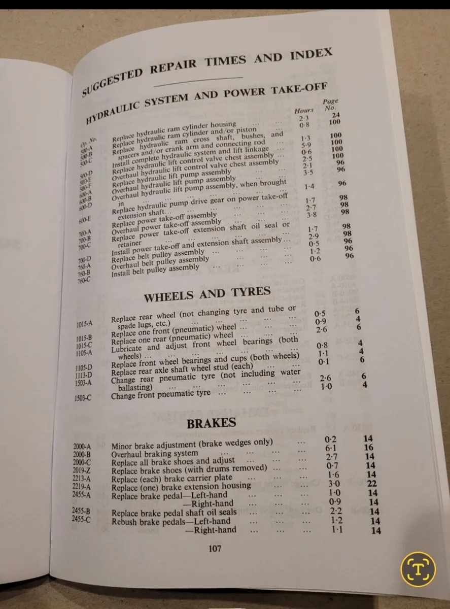 Ford Fordson Major Service Manual - Image 3