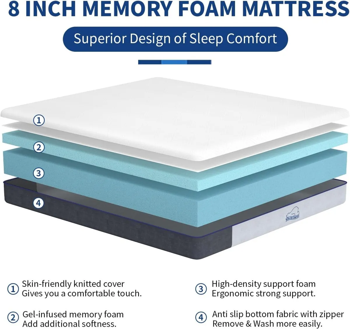 Mattresses Memory Foam Medium Firm Bed Mattress - Image 4