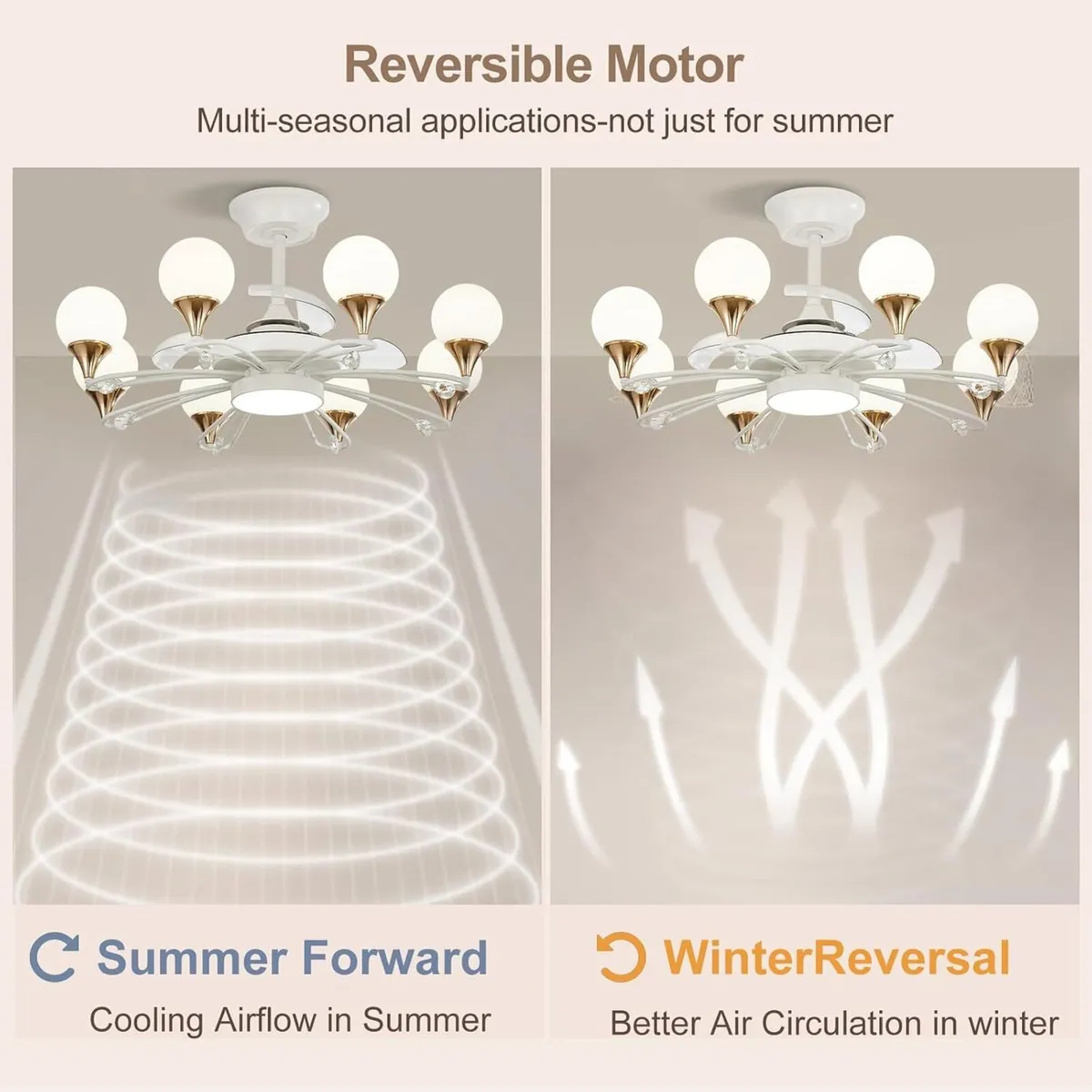 Chandelier with Fan Modern: 8 Lights Milky Globe - Image 4