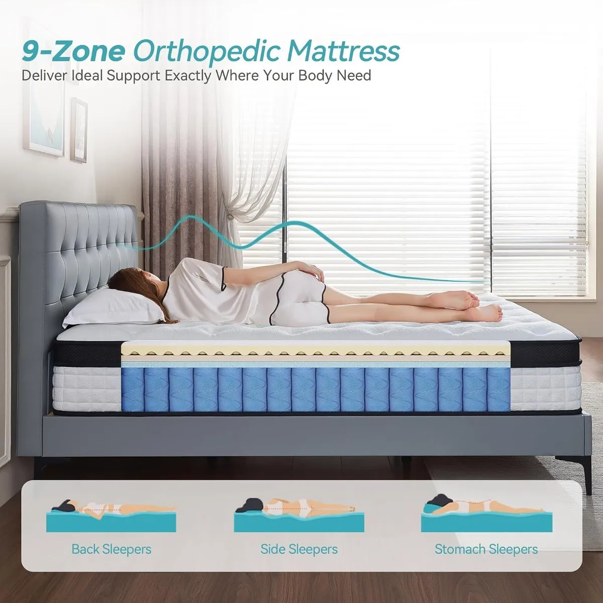 Mattress Extra Thick Gel Memory Foam - Image 4