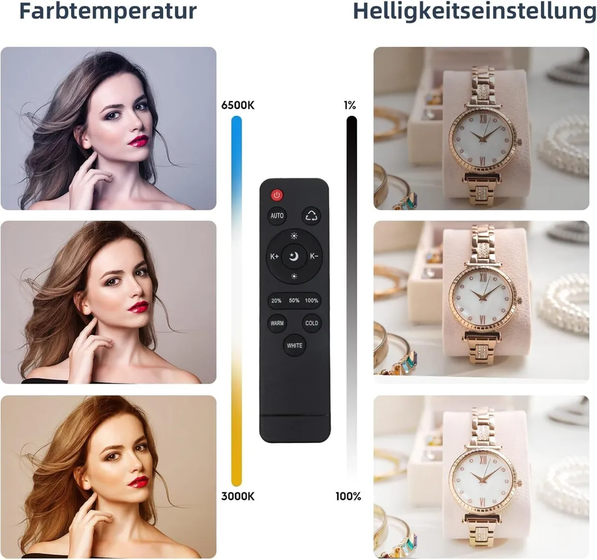 Photography Lighting Kit with 60W Dimmable -6500K - Image 2