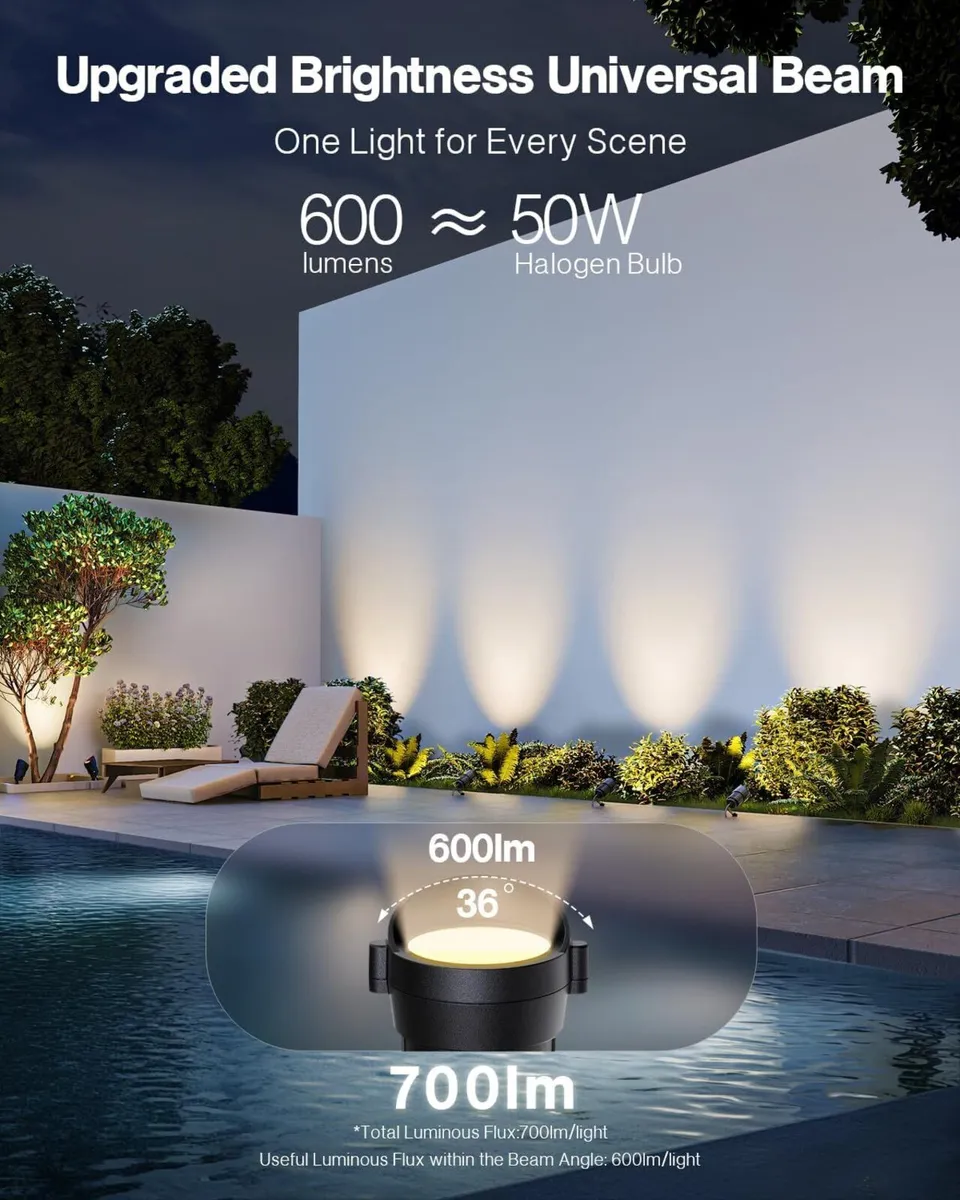 10pcs 12W Low Voltage Garden Lights with Wire - Image 2