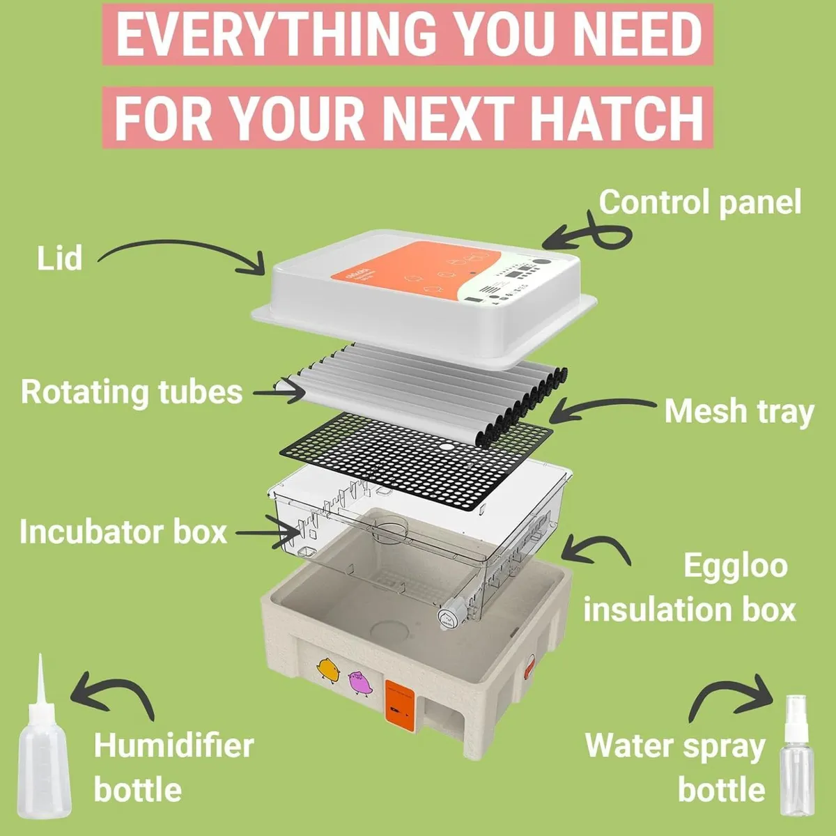 Egg Incubator 36 Egg Automatic Turner Poultry - Image 1