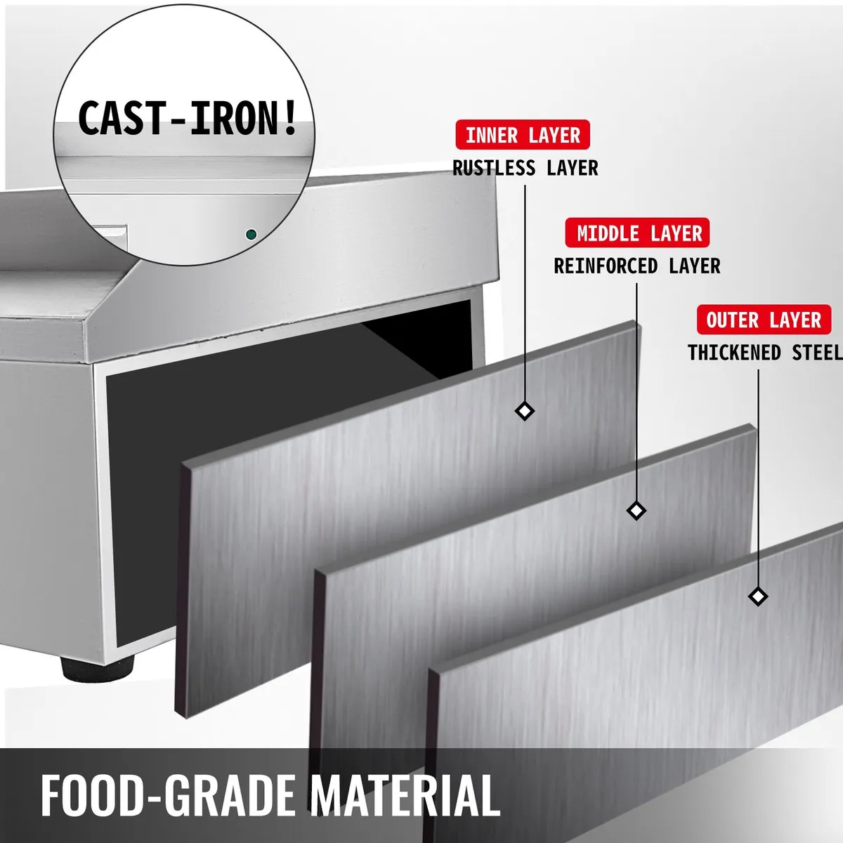 3KW  22-Inch Electric Griddle Hotplate - Image 3