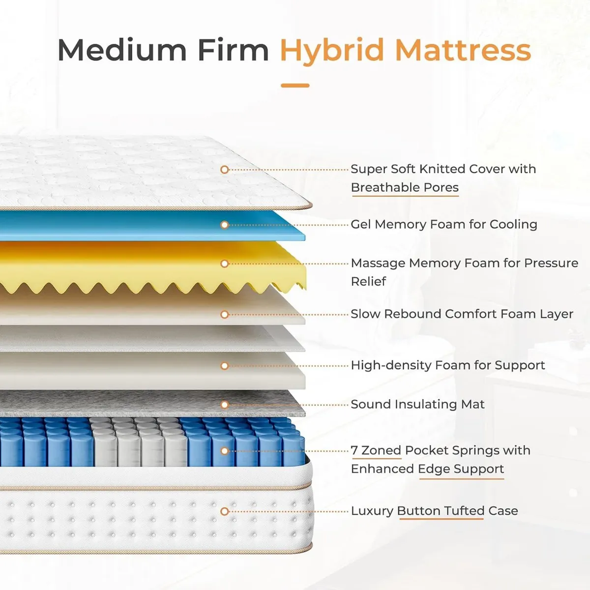 Mattress with Memory Foam Top 10.2" Hybrid - Image 4