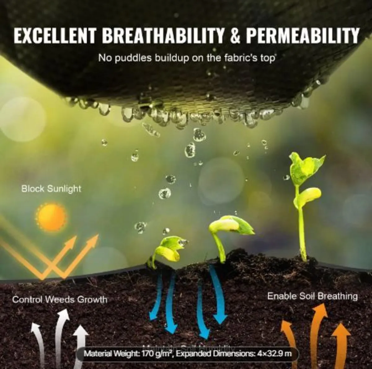Premium Heavy Duty Weed Barrier Landscape Fabric - Image 4