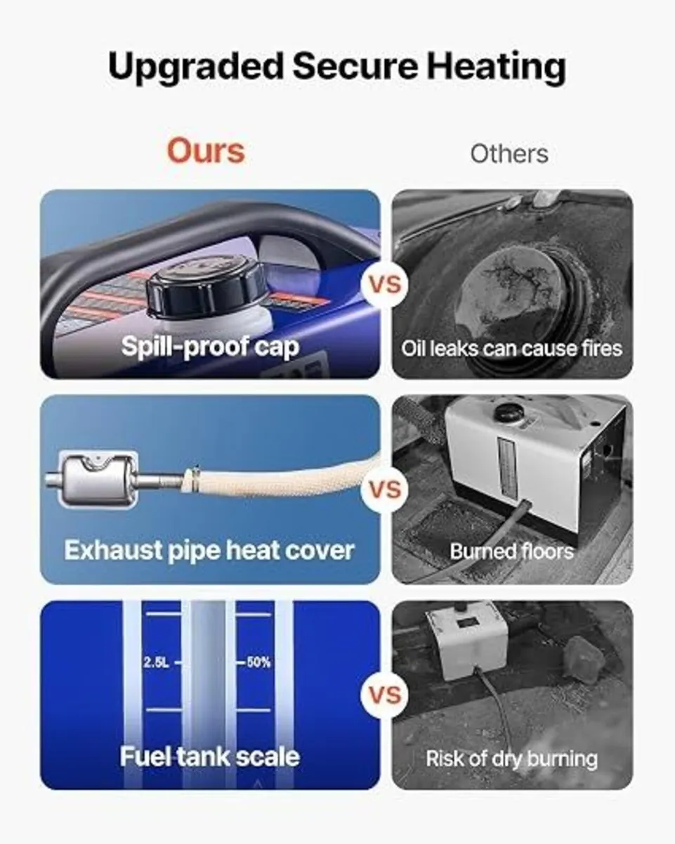 Diesel Heater 8KW Portable Vehicle Heater - Image 4