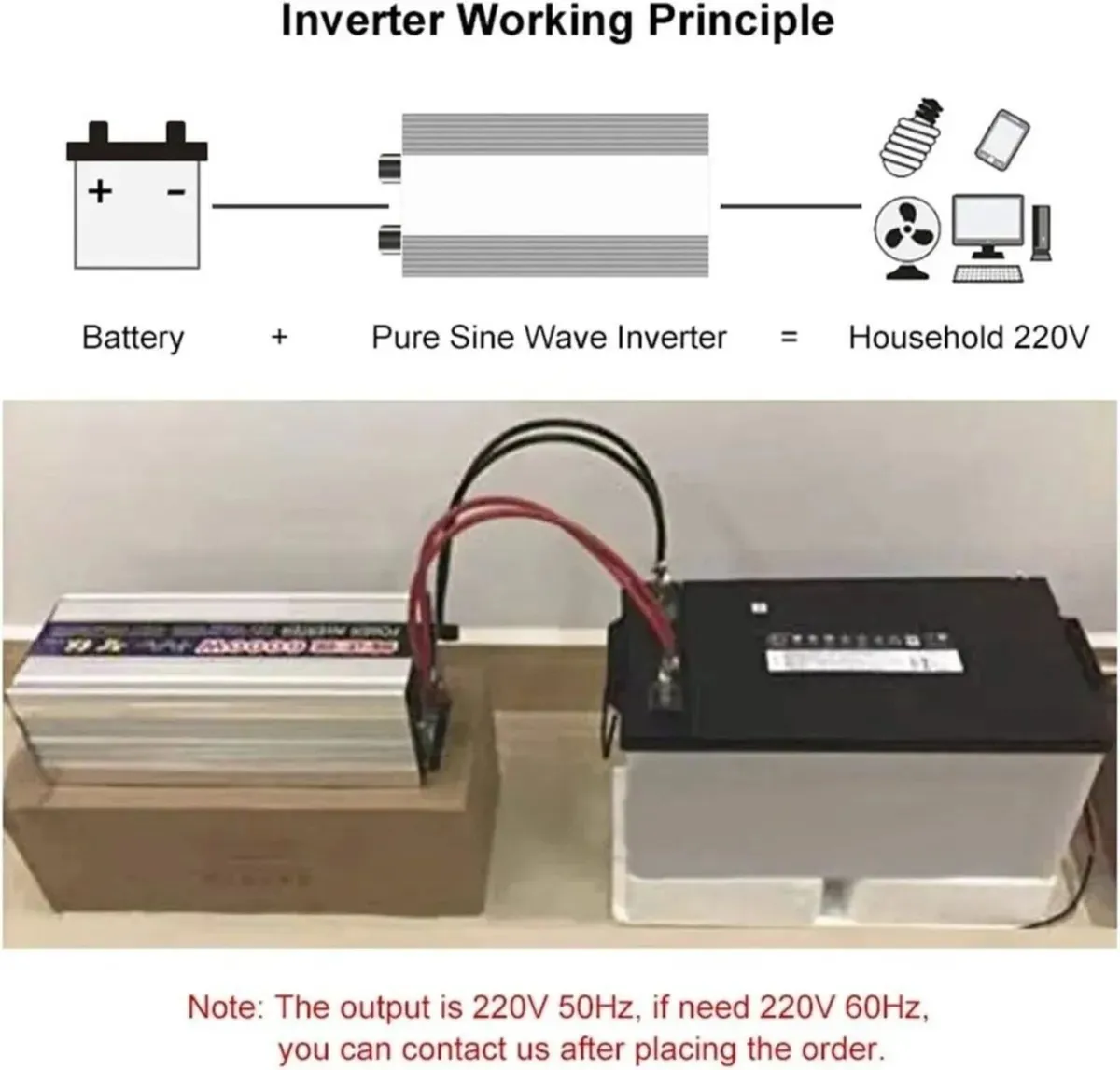 Solar Inverter 5000W Home Backup Power System - Image 3