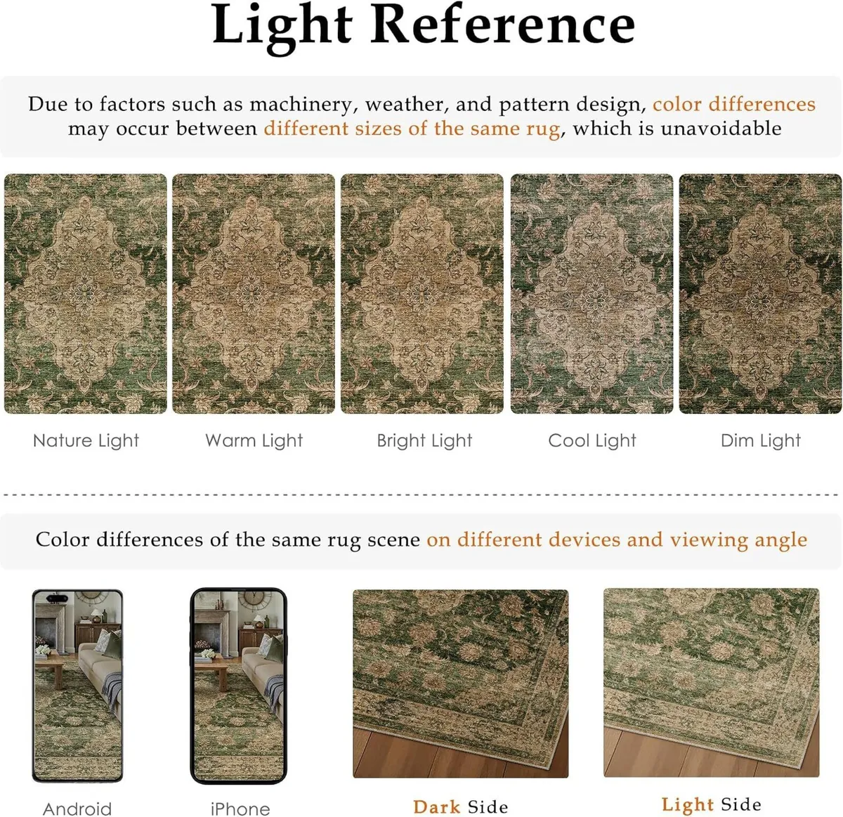 Traditional Pattern Flatweave Area Rug Distressed - Image 2