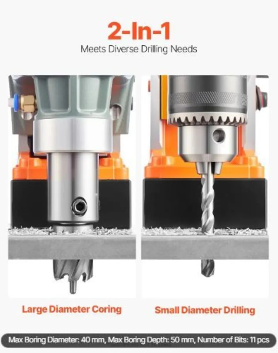 Magnetic Drill, 1450W Motor - Image 2