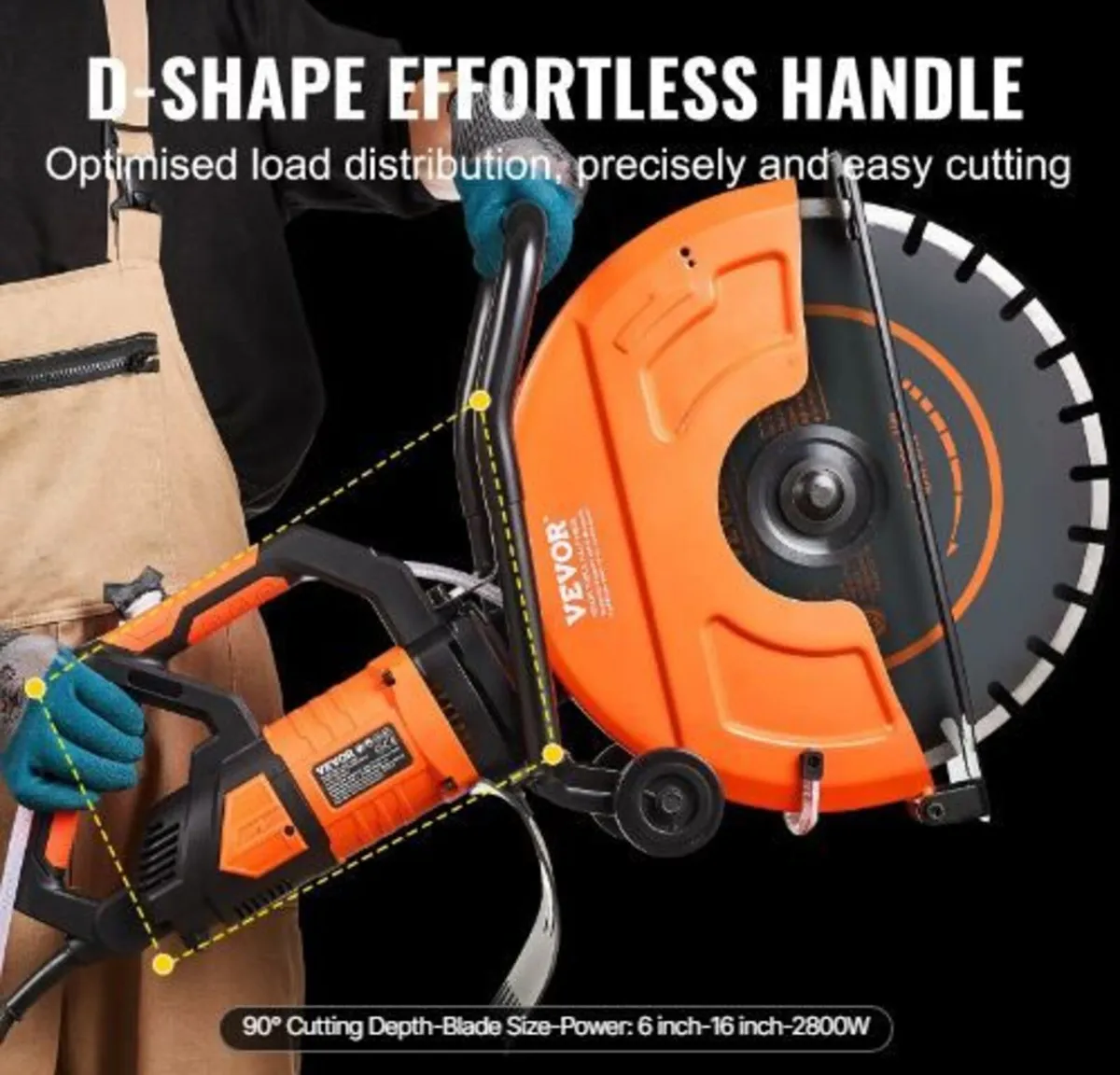 16"/40.6 cm Electric Concrete Saw - Image 2