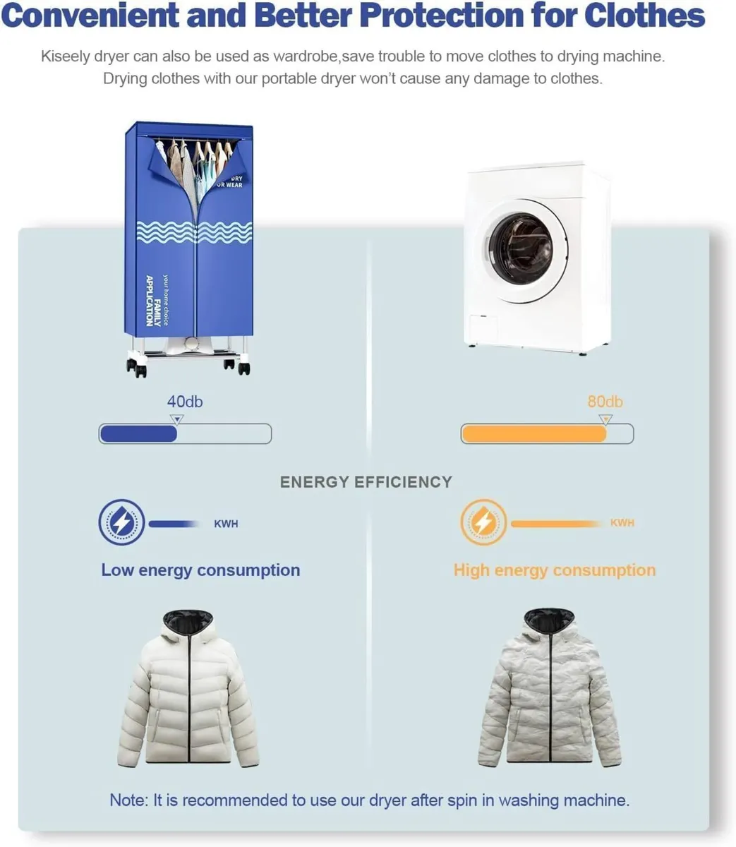 Clothes Dryer Portable Drying Machine with Timer - Image 2