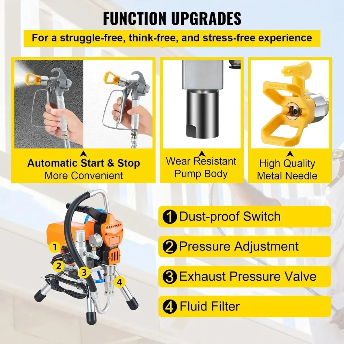 2200W Airless Paint Sprayer Professional - Image 3