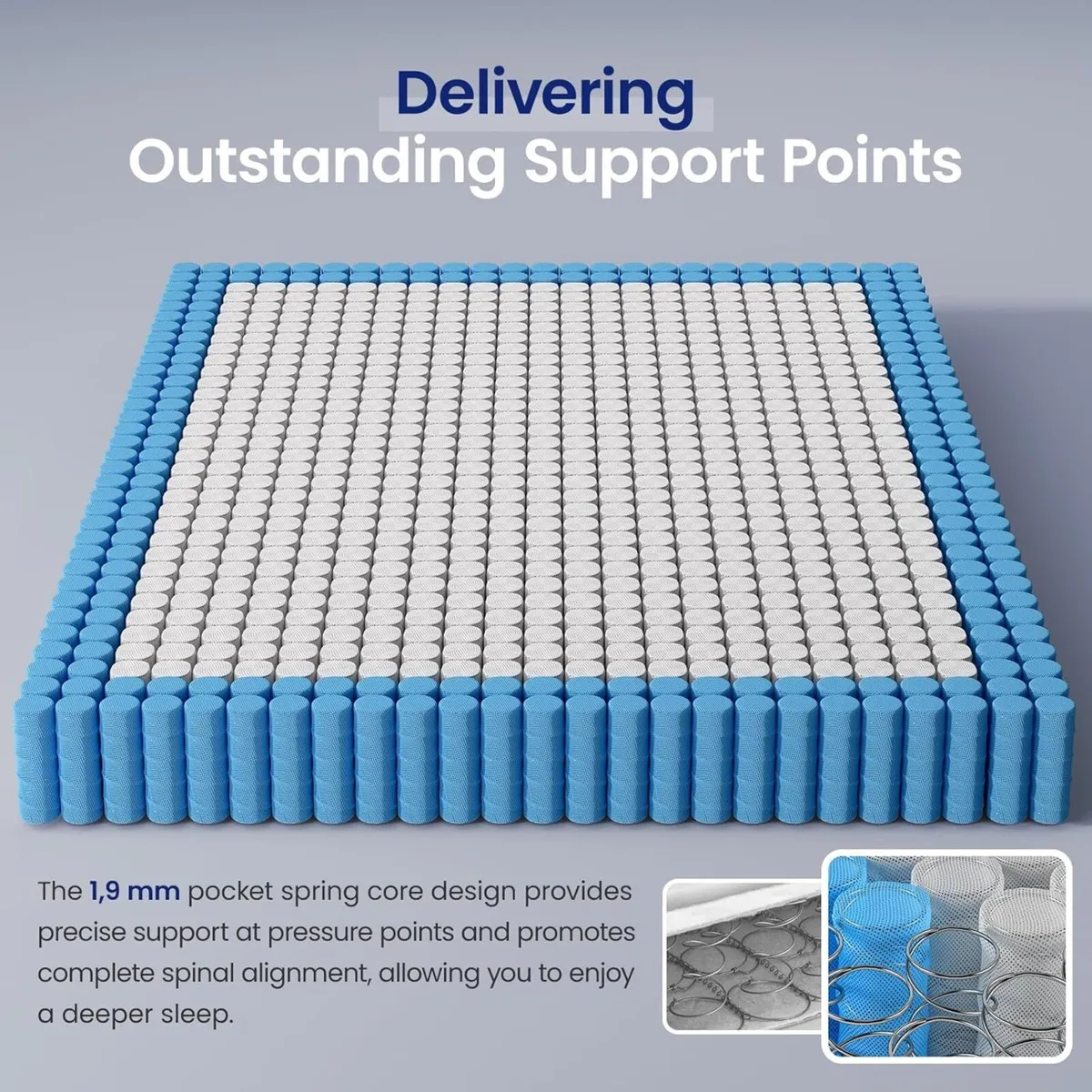 Mattress Medium Firm Hybrid Pocket Sprung - Image 4
