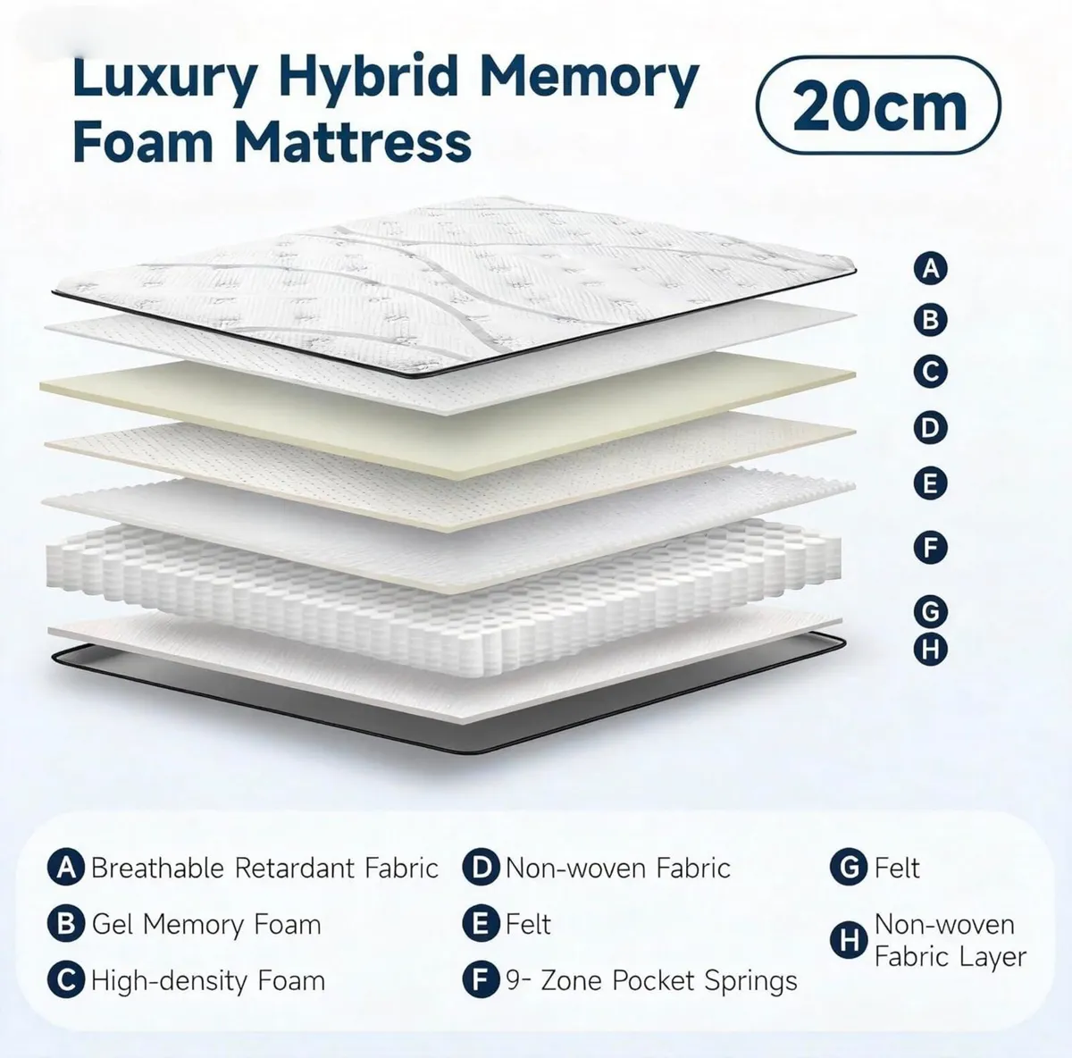 Mattress 9 Zone Orthopaedic Memory Foam Hybrid - Image 3