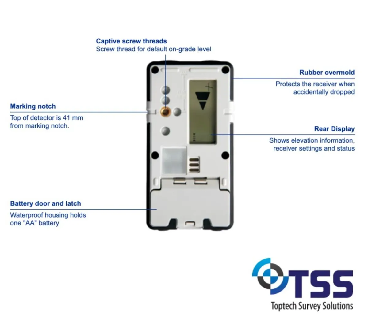 ANDROTEC MTR-95RG Digital mm Laser Receiver - Image 4