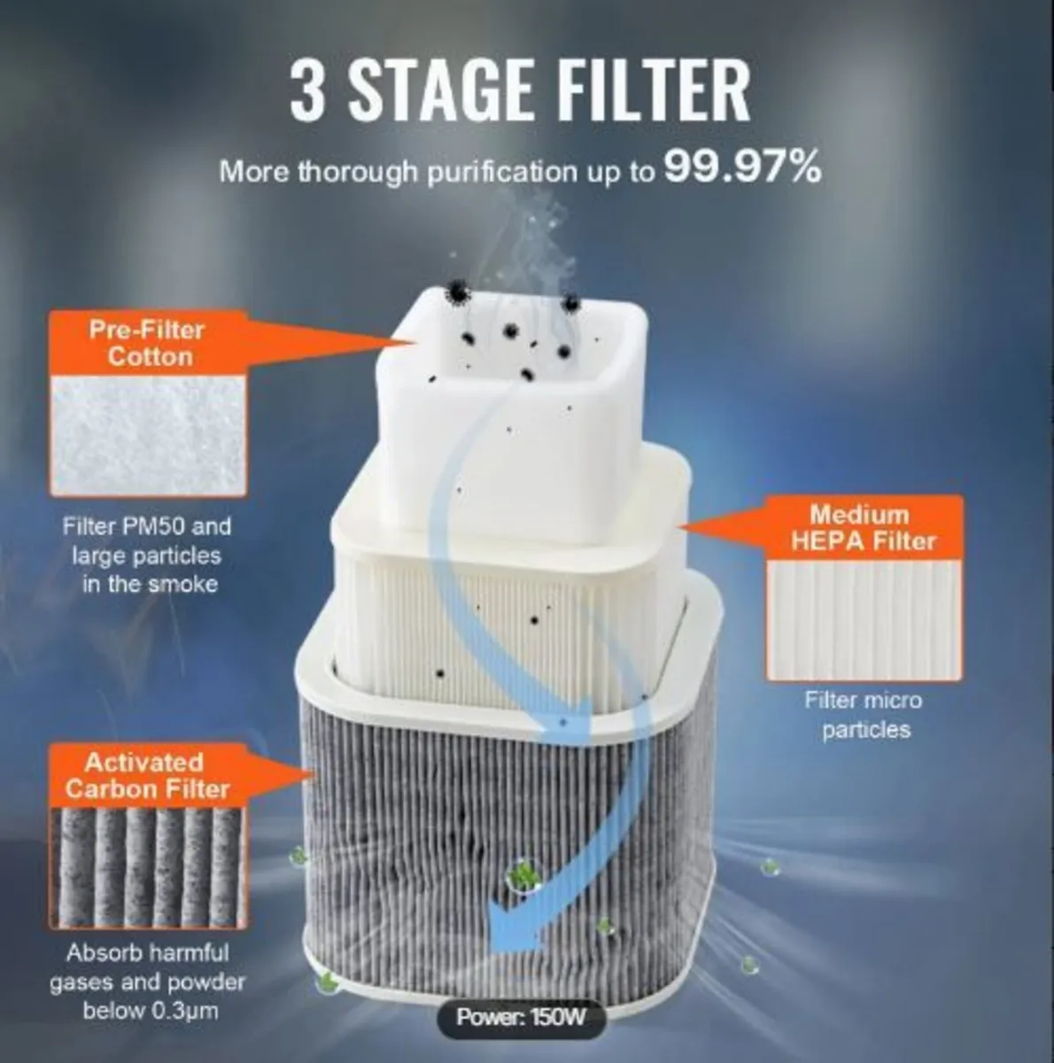 150W Soldering Fume Smoke Extractor - Image 4