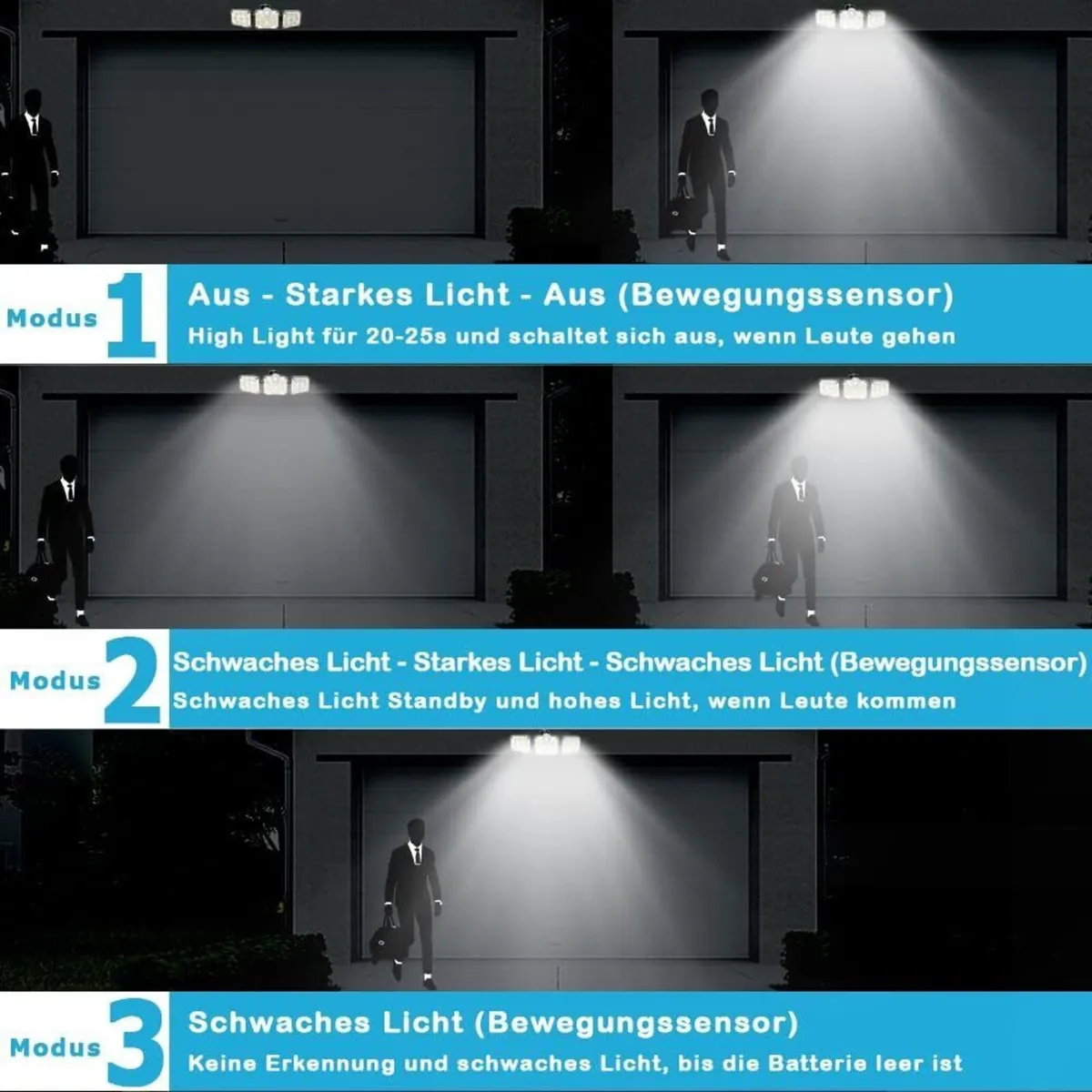 Solar Lights Motion Sensor Outdoor Security - Image 4