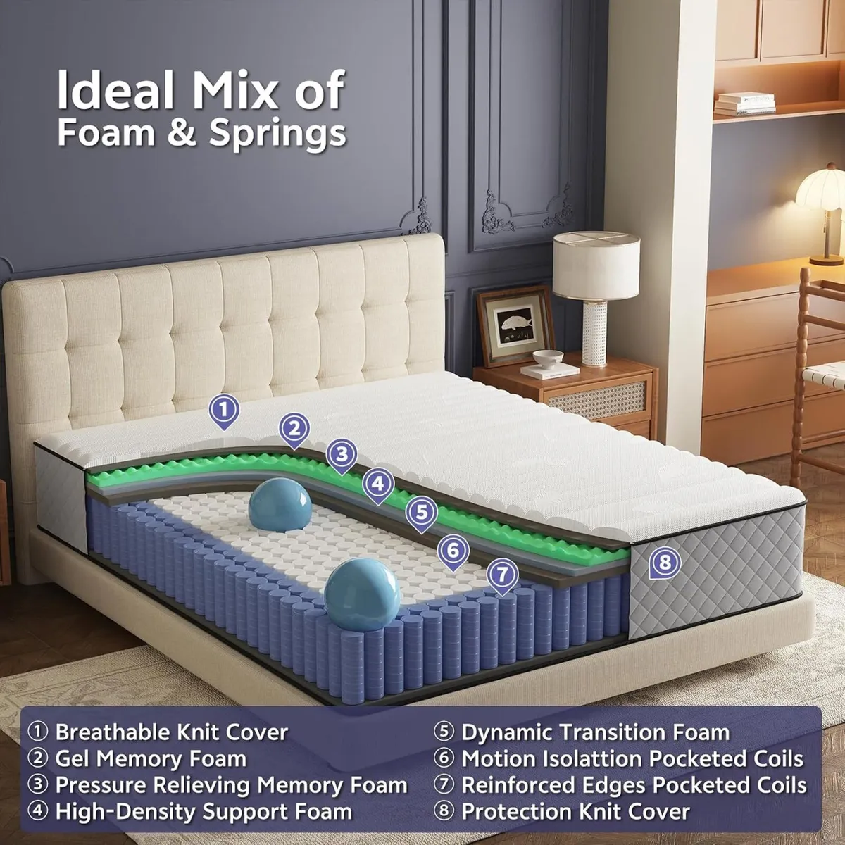 Double Mattresses 4ft6 Medium Firm Pocket Sprung - Image 4