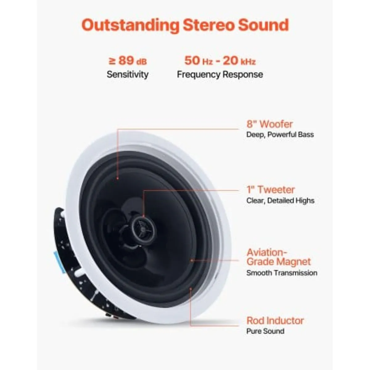 Bluetooth Ceiling Speakers, 203.2mm, In Ceiling & - Image 2