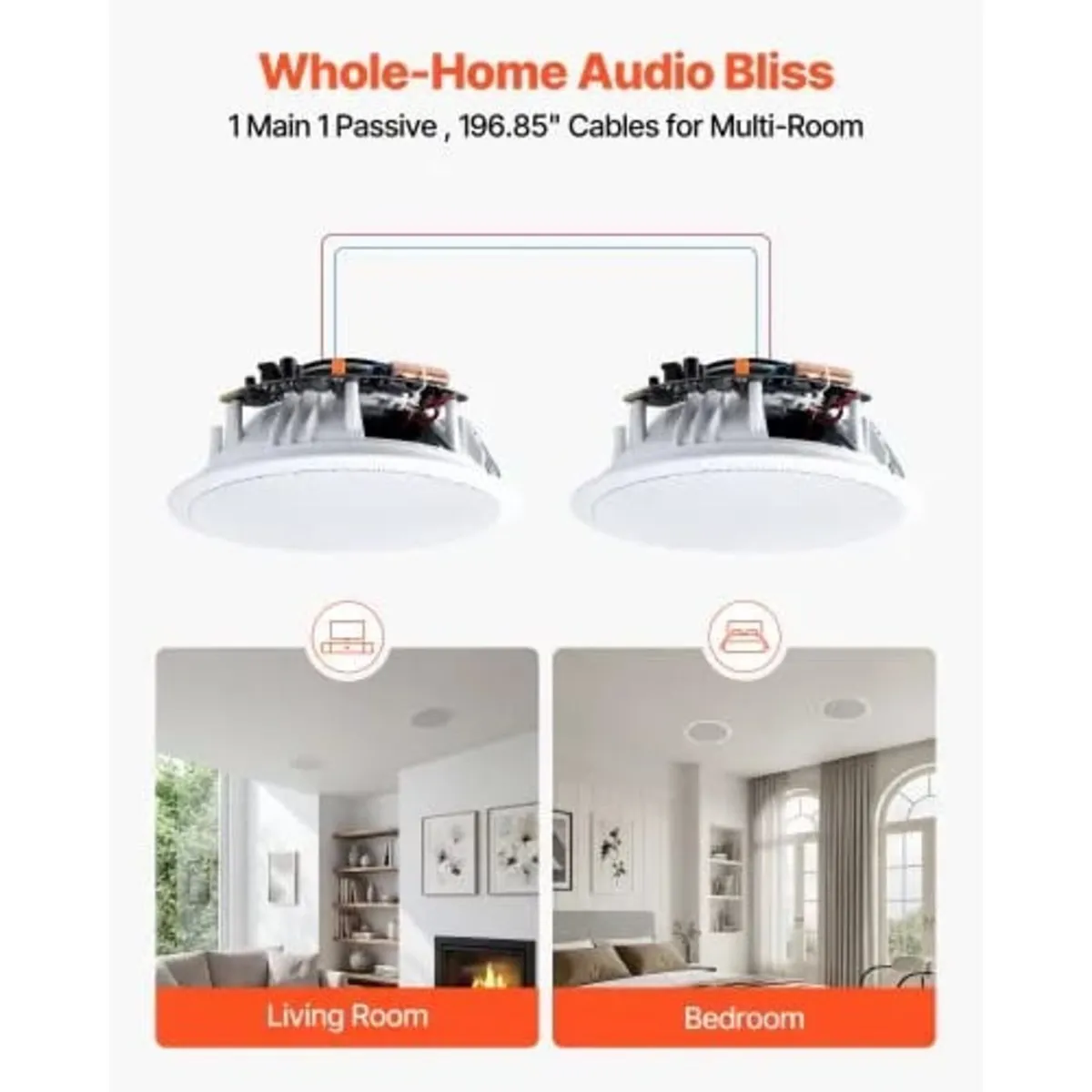 Bluetooth Ceiling Speakers, 203.2mm, In Ceiling & - Image 4