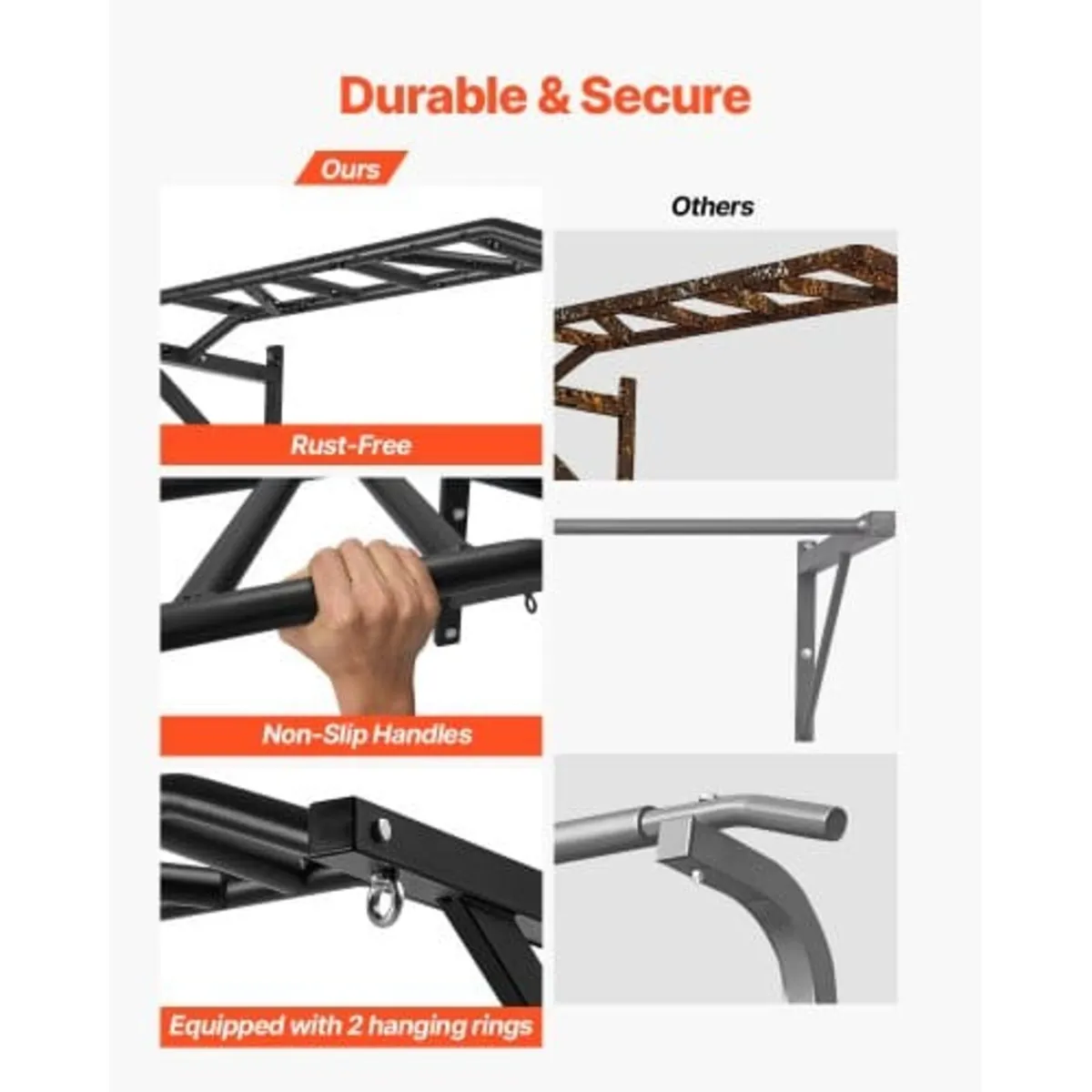 Pull Up Bar, Multi-Grip Wall Mounted Pull Ups, 50 - Image 4