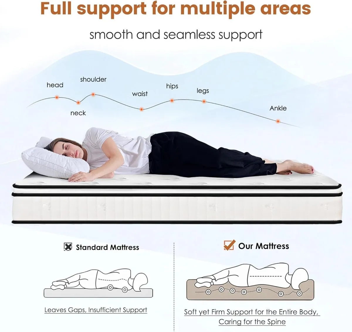 Mattress Memory Foam Hybrid Bed Breathable - Image 3