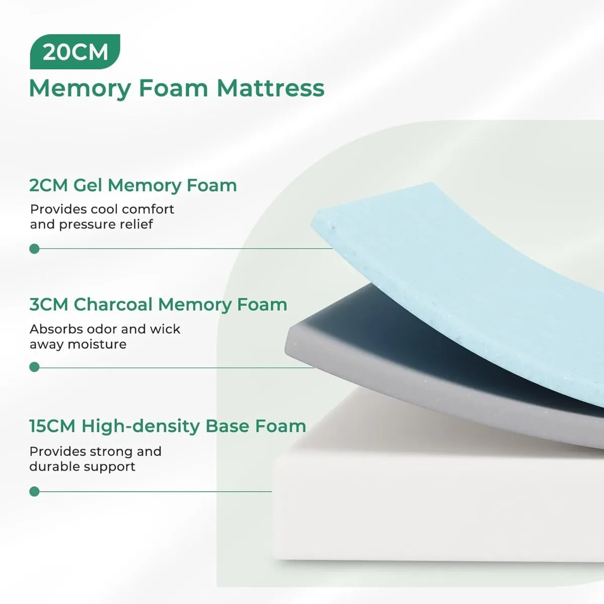 Mattress Gel Memory Foam Medium Bamboo Cool - Image 3