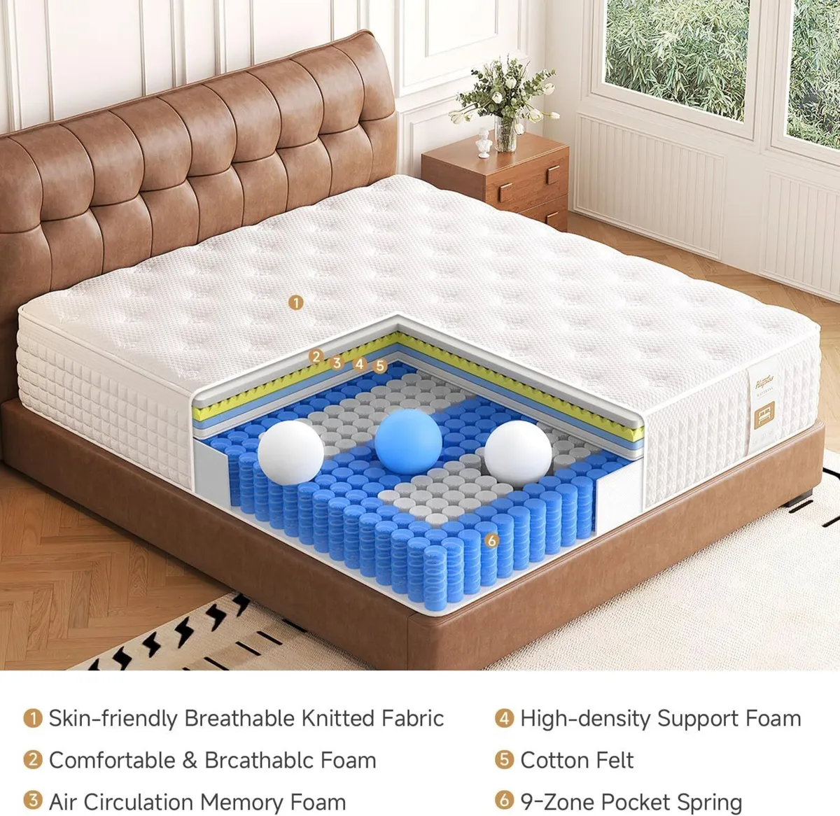Mattress Orthopaedic Medium-Firm Foam and Pocket - Image 3