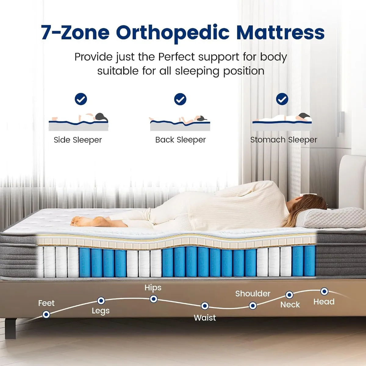 10-Inch Mattress Hybrid Cooling Memory Foam - Image 4