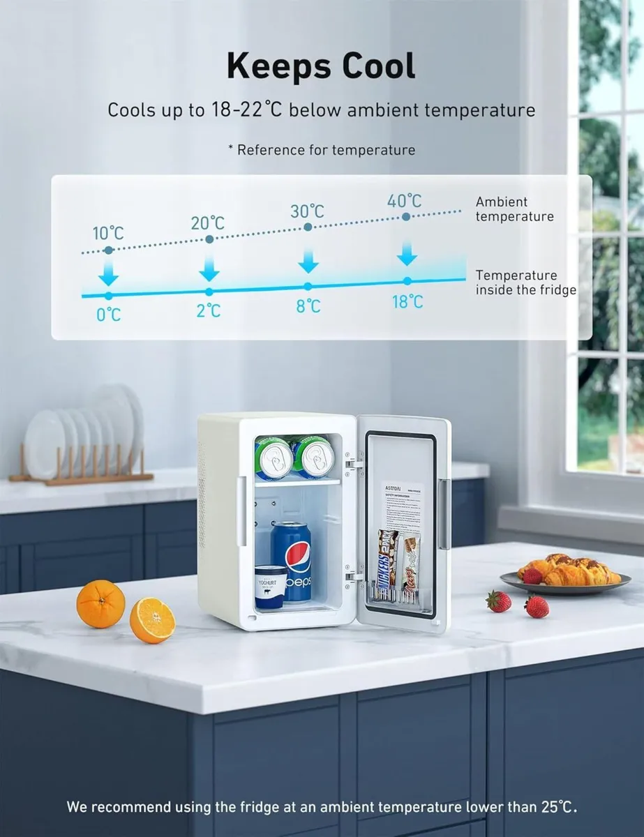 Mini Fridge 6 Litre 8 Can for Bedrooms - Image 2