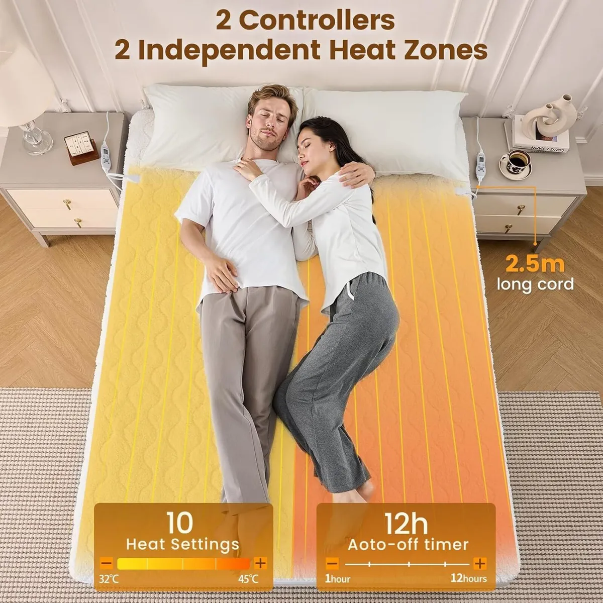 Electric Heated Mattress Pad Soft 200GSM Sherpa - Image 4