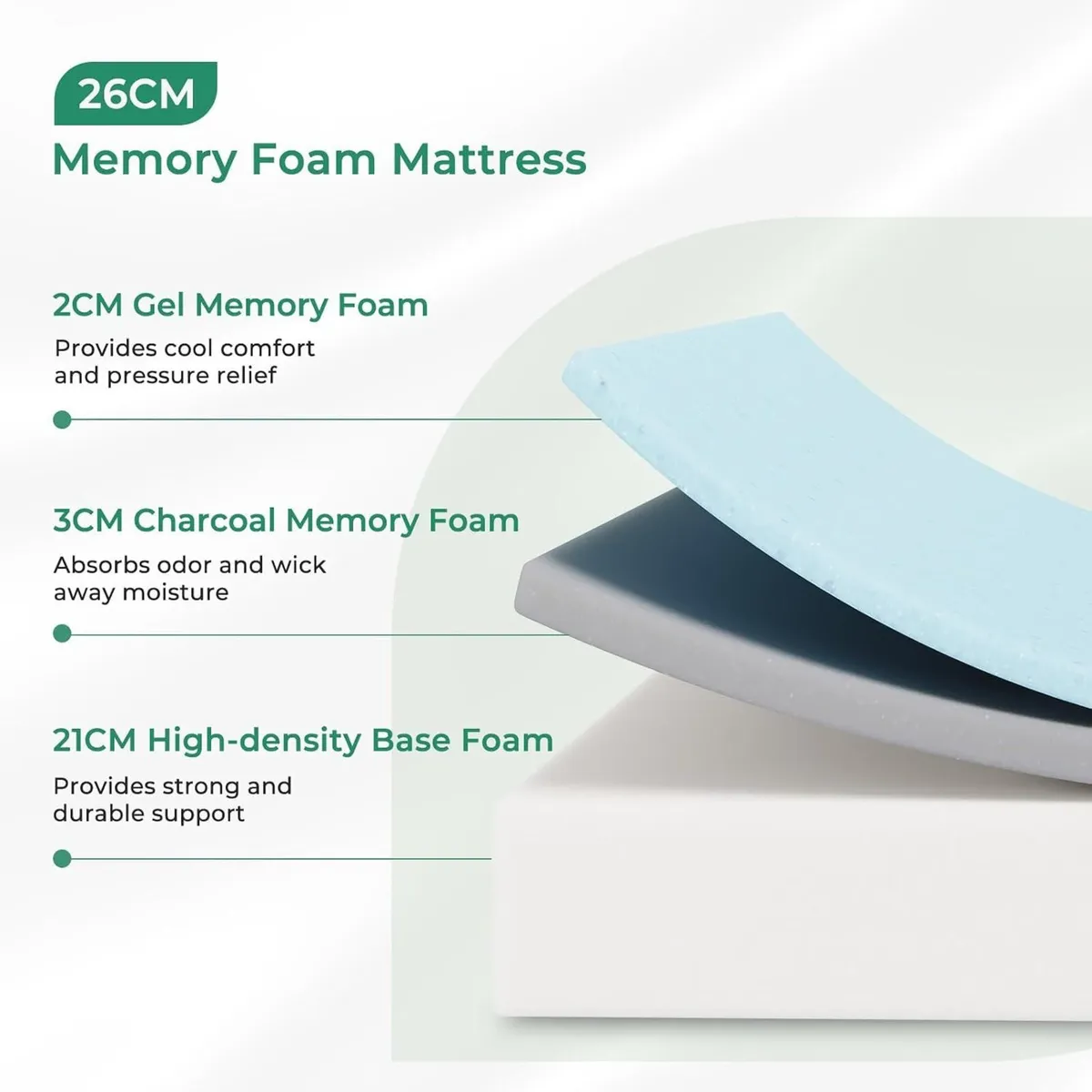 Mattress with Gel Bamboo Foam Memory Cool Sleep - Image 3
