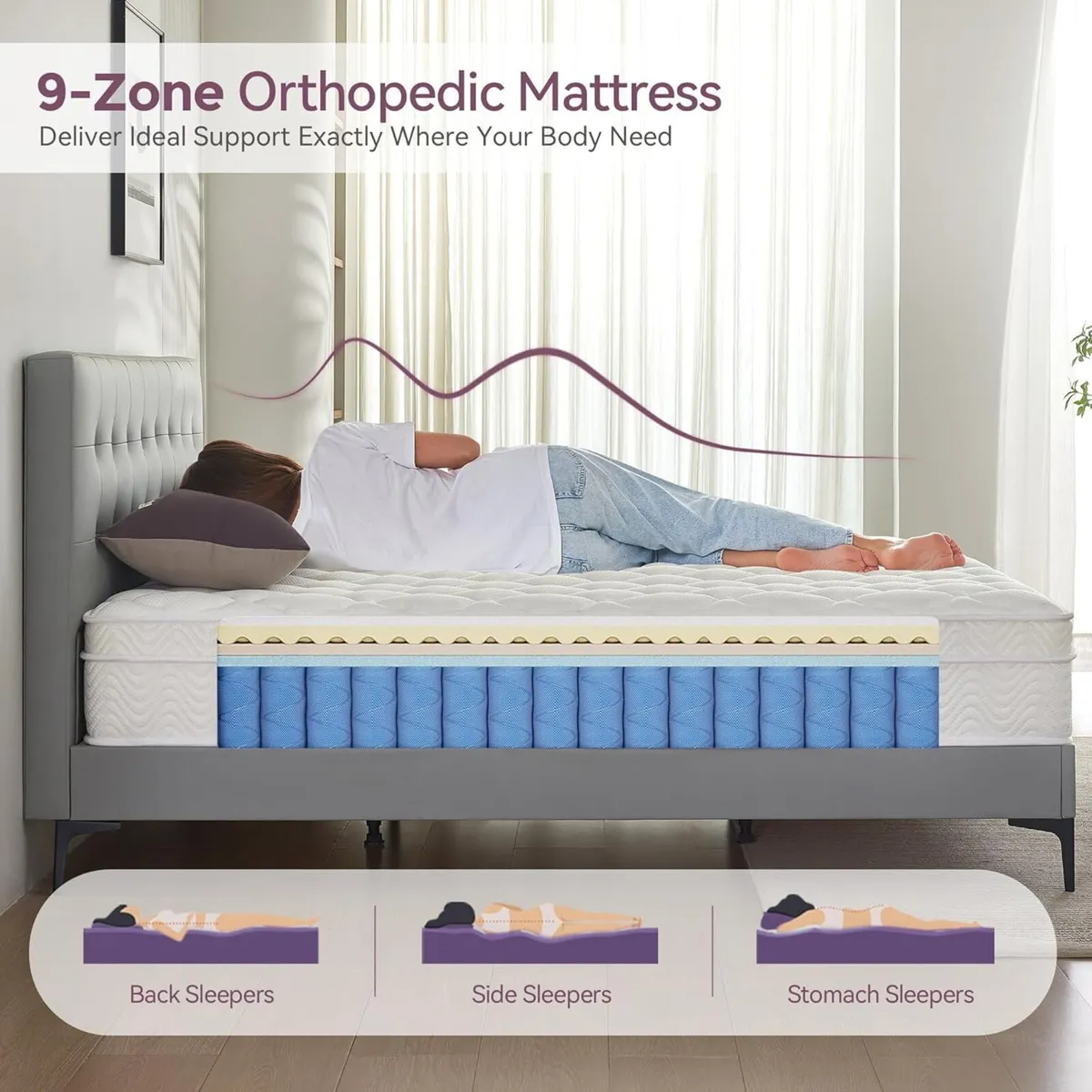 Mattress Memory Foam Pocket Sprung 9-Zone - Image 3