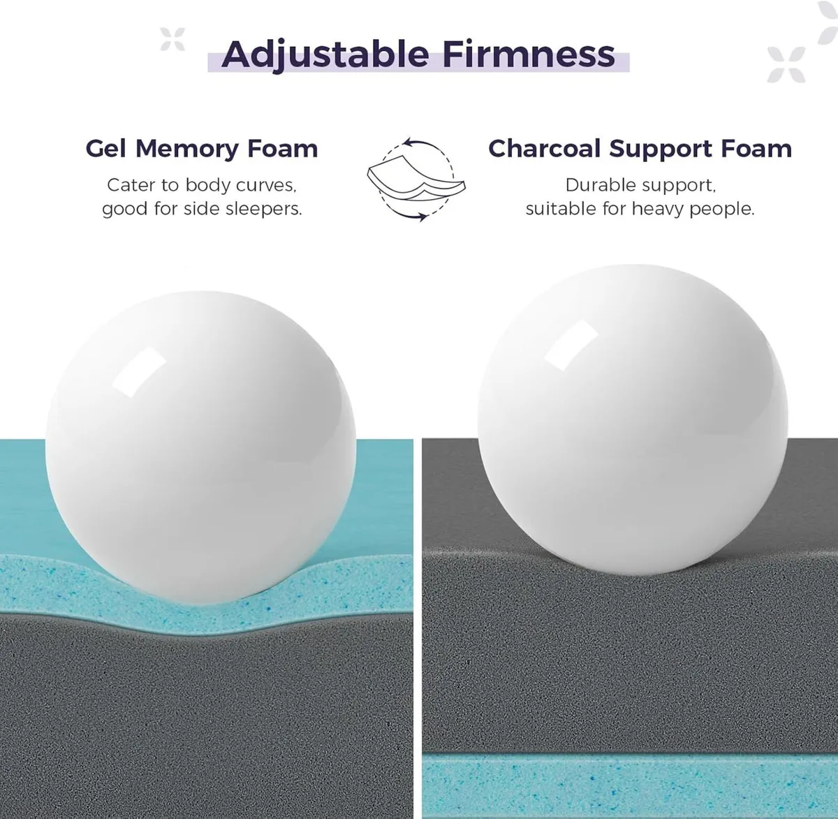 Mattress Gel Memory Foam with Breathable Cover - Image 4