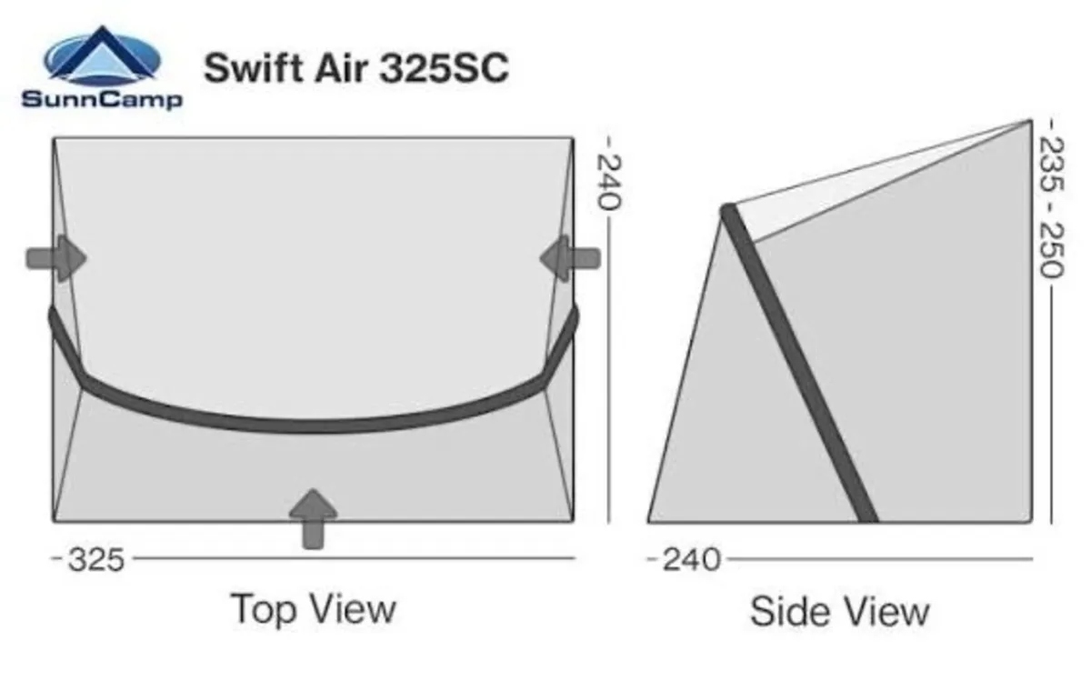 Caravan Awning - SWIFT AIR 325 SC - Image 2
