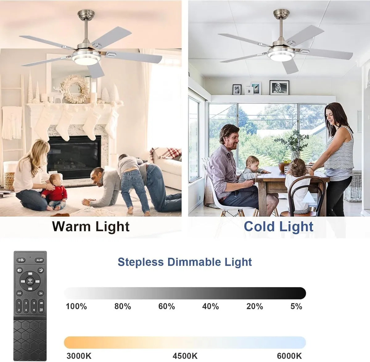 42-Inch Ceiling Fans with Lights: Caged Dual - Image 3